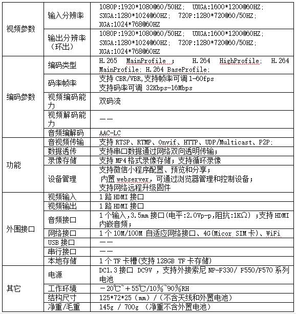 T80003EGH 4G超清直播HDMI編碼器參數(shù)